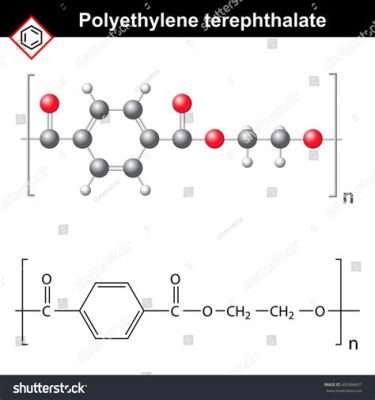  Butylene Terephthalate: ¿Un Polímero Que Puede Cambiar la Industria Automotriz?