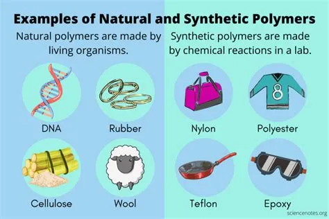  ¿Qué es el Wool Polymer y por qué debería interesarte para tus aplicaciones de alta resistencia?