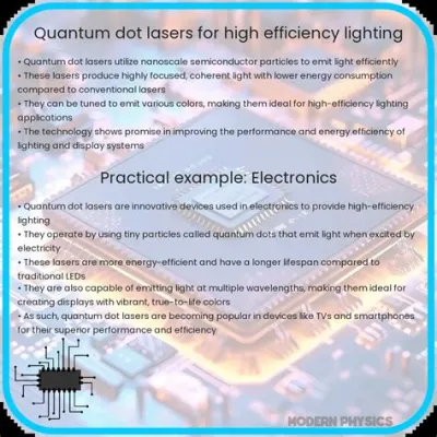  ¿Qué hace que el Quantum Dot sea tan especial para la iluminación de alta eficiencia?